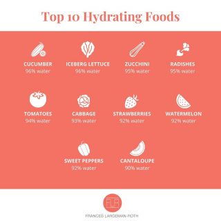 💦 TIME TO HYDRATE! 💦 
Folks, I don’t know how, but apparently the temp is going to climb from the current cool of 66 to a steamy 93 today 🥵 
When it heats ☀️ up this quickly, we can often be unprepared and feel steamrolled 😪 when it’s suddenly sweltering. So keep this cheat sheet of TOP 10 HYDRATING FOODS in your back pocket for days like today. And of course, keep that 💦 bottle topped up 👍
Grab these often and use them in recipes this spring & summer to help you hydrate:
🥒 
Iceberg 🥬 
Zucchini
Radishes
🍅 
Cabbage 
🍓 
🍉 
🫑 
🍈 
What’s your fave way to hydrate? And what are your plans on this summery day? 🏖 🏊🏻‍♀️ 🎥 You can always watch the past seasons of @strangerthingstv to get ready for the season premier next week! 
#hydrate 
#hydrating 
#hydratingfoods 
#summeriscoming 
#heatwave 
#summersafety 
#nutritiontips 
#rdadvice 
#nutritionpro