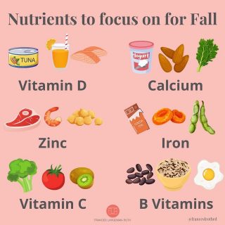 🍂NUTRIENTS FOR FALL🍁
Now that the seasons have changed and we need to worry about the flu, Covid 😷 and don’t forget, the common cold, it’s time to take a look at the nutrients that will help keep us healthy into the colder months.
Vit D: Stock up on canned tuna and 🍣 or use fortified OJ 🍊 And keep 🥚 on the menu
Calcium: You probably got plenty of 🦴 building calcium from 🍦 this summer, but let’s switch it up and add almonds, 🥬 yogurt and cottage cheese back in
Zinc: This centerpiece of the immune-system will help keep you well. Find it in 🥩 🍤 & garbanzo 🫘 
Iron: So many women don’t get enough of this vital mineral! Especially if you follow a 🌱 based diet, you need to focus on getting it from dried apricots, lentils, tofu and seeds. A little 🍫 helps too😁
Vit C: Everyone knows that C is a BIG deal, but sometimes when life gets busy we skip our fruits & veg. Make an effort to include 🥦 🍅 🥝 🍊 and 🍓 every week👍
B vits: Energy, 🧠 health and cell metabolism are all affected by low B levels. Keep them up with rice, 🍳 and black 🫘 
What do you do to stay well during fall? 
#fallhealth 
#fallwellness 
#immunehealth 
#zinc 
#plantbasednutrition 
#vegetariansources 
#vitaminc 
#healthybalance 
#vitaminsforwomen