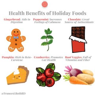 🥧 HEALTHY HOLIDAY FOODS 🍫 
As we go headlong into the next 8 weeks, there’s often a lot of guilt around enjoying holiday foods. Moms—none of us need more guilt at this time of year—am I right? This year I encourage you to take a different approach, one that puts healthy enjoyment front and center😁. Because as you probably know, resisting your fave treats only backfires later on, often leading to overeating.
To help you feel even better about enjoying traditional holiday 🕎 🎅🏼 foods 🥧 🍪 🦃 🎂 🍫 here are some #feelgood facts about some of them:
🌲 Gingerbread: Yes, #gingerbread contains real ginger! And ginger is a known digestive aid, helping to soothe a nauseous stomach 
🌲Mint: This herb can also help with #digestion and it also is beneficial for helping you chill out when holiday stress starts creeping up. Enjoy a cup of #peppermint 🫖 in the afternoon or evening and look for #candycanes and mints made with peppermint oil 
🌲Chocolate: Whether it’s in the form of #Chanukah 🕎 gelt or bark, there’s always plenty of 🍫 around during the holidays. Instead of trying to avoid it, choose to #enjoymindfully, picking your fave to snack on (I 😊 truffles) will help ensure you don’t eat an entire sampler at night by yourself. And hey—chocolate (sorry, not the white stuff) contains ❤️ protective nutrients and antioxidants! 
🌲Pumpkin: You’ve heard a ton about 🎃 already, so I’ll keep it brief. This gourd is chock full of immune supporting #beta-carotene, so don’t feel badly about enjoying that slice of 🥧 for dessert or even breakfast 😉 
🌲Cranberries: I’ve always been a fan of these little scarlet berries for their ability to help keep your bladder healthy. And I just learned at #fnce that they also help with #guthealth. #Cranberries contain a unique compound that helps maintain healthy #gutbacteria 🦠 So use that relish on everything! 
🌲Root veggies: Ok, nothing surprisingly here! #Rootveggies like 🥕 parsnips, beets, turnips, rutabaga, salsify, and celery root are all high in fiber and disease-fighting nutrients, so load up in them in salads, sides and soups 
What’s your favorite holiday 🌲🥧🍫🕎🎅🏼 food/flavor? 
#healthyholidays 
#nofoodguilt