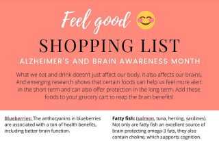 😊LET’S FEEL GOOD 😊 
There’s a lot of stuff in the 🌎 making us feel bad these days, so I wanted to create some content to help us feel good 😊 
Each month I’ll be serving up a list of foods to help you feel your best in various areas, from skin health to gut health to ❤️ health and more. Since June is Alzheimer’s & Brain 🧠 Health month, the first FEEL-GOOD 🛍 LIST focuses on foods to help keep your noggin healthy and protected for the long run. 
Here’s a sneak peek of what you’ll get. Just sign up at the link 👆 and you’ll get the list each month, all for FREE 😊 Think of it as a little start of summer 🎁 from me to you 😘
Drop me a comment 👇 to LMK what topics you’d like me to cover in the future.
#brainhealth 
#alzheimersawareness 
#alzheimersandbrainawarenessmonth 
#feelgoodfoods 
#freecontent 
#everydaywellness 
#foodtofeelgood 
#feedyourbrain 
#eatforlongevity 
#feelgoodshoppinglist