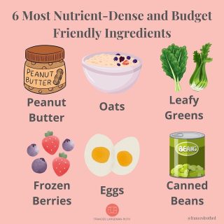 BEST BUDGET-FRIENDLY 🛒 PICKS
I listen to a lot of economic 🗞️ and apparently #inflation is going down ⬇️ but food prices are still high for many reasons, so I’m still trying to save wherever I can for my family of 5.
These 6 foods are not only #budgetfriendly, they’re also highly nutritious, making them smart choices to put in your 🛒
PB: Use in smoothies, sandwiches 🥪, pasta and snacks. 🥜 butter offers 7g 🌱 protein per 2 T
Oats: Use to make oatmeal, cookies 🍪, bread, overnight oats, savory bowls & more. Oats offer slow burning carbs for ⚡️ and soluble fiber for gut health for pennies/serving
🥬: Sure, if you buy it pre-washed it gets more $$$, but if you buy a bunch of kale or mustard greens 🥬 and trim and wash them yourself, they’re affordable. Look for deals at the farmer’s 👩‍🌾 market too
Frozen berries: Prices for fresh ones can fluctuate, BUT 🥶 berries 🍓🫐 are generally a 🤓 buy—the bigger the bag, the cheaper each serving is. Grab some to make smoothies, muffins and sauces all year round👍
🥚: The ultimate, affordable and versatile #proteinsource, eggs are a great buy. And the good news is that while the cost of your fave 🥚 brand may have sky 🚀 in price, this numbers have come down. At $3.49/dozen, each 🥚 is .29. Scrambled, 🍳 baked into cups or hard-boiled, they’re always a great source of protein and vital nutrients like #choline
🫘: Ok, no surprise here—I 💚 beans! I make burritos weekly for the kids and also add them to soup 🥗 and use them to make hummus and other dips. Look for sales on multiple cans, like 4 for $5 and stock 🆙
Of course, there are other smart deals like 🍝 🥣 and ground 🦃. What are your fave budget foods? 
Grab my link in bio for a granola recipe that uses 2 of the ingredients above 😋
#affordablefood
#healthyfood
#healthyandcheap
#smartgroceryshopping
#westchestermom
#momtips
#momof3
#budgetfriendlymeals
#budgetingtips
#beatinflation 
#familyoffive 
#affordablenutrition 
#savemoneytips 
#nutrientdense
